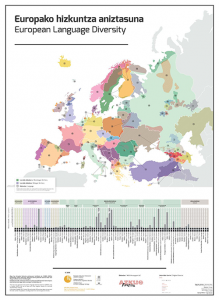 EuropakoHizkuntzenMapa